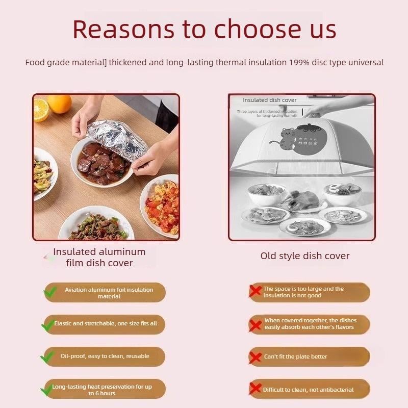 Universal Disposable Thermal Cover for Food