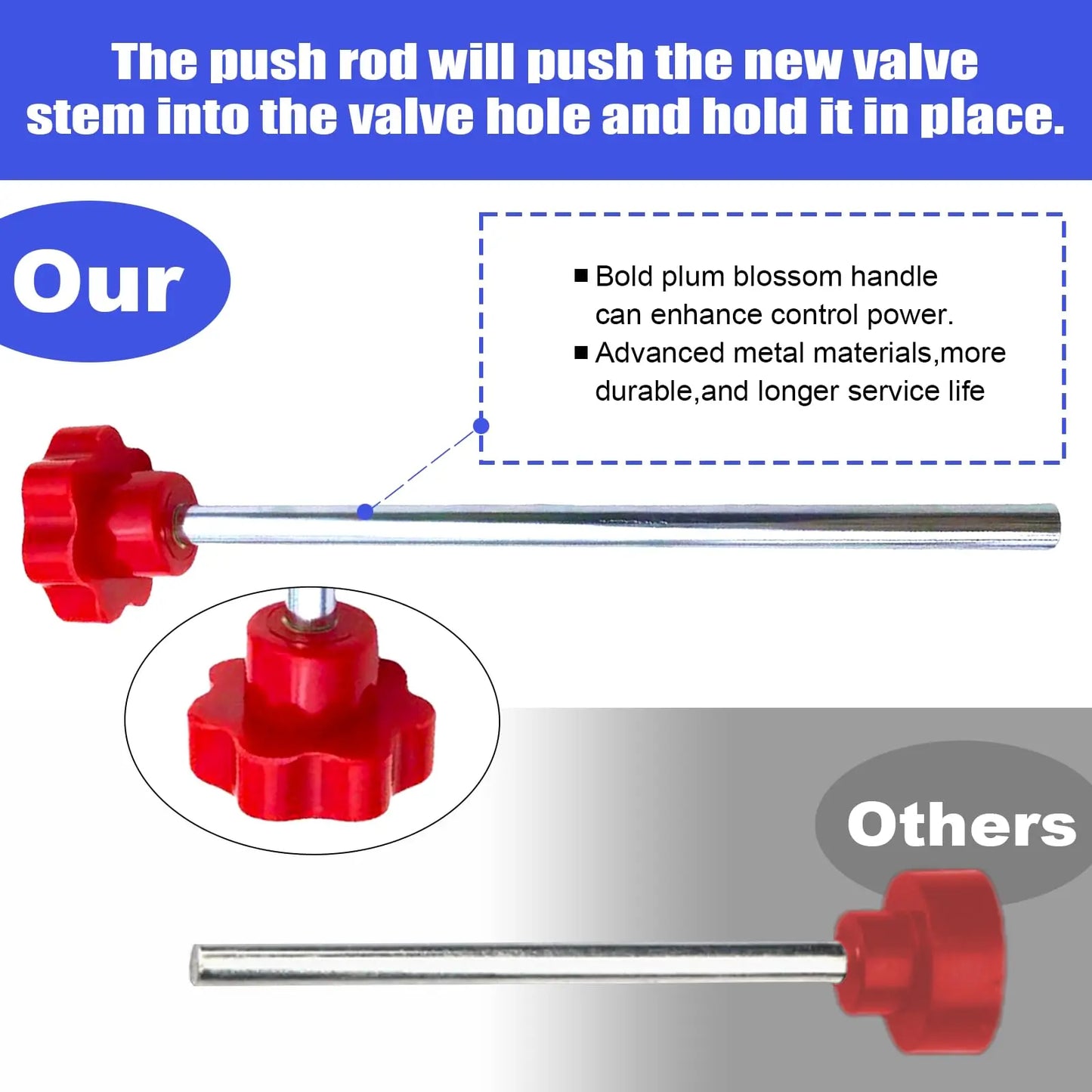 13-Piece Set Quick Change Tire Valve Tool Kit