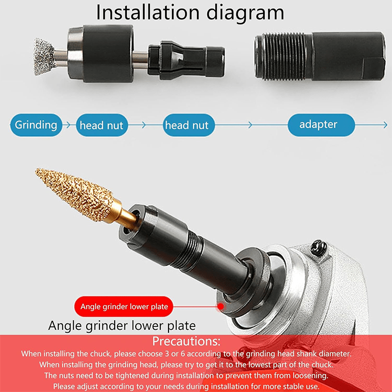 🔥Angle Grinder Conversion Accessoriest - Fits 100mm/4" Grinders (M10x1.5 Thread)