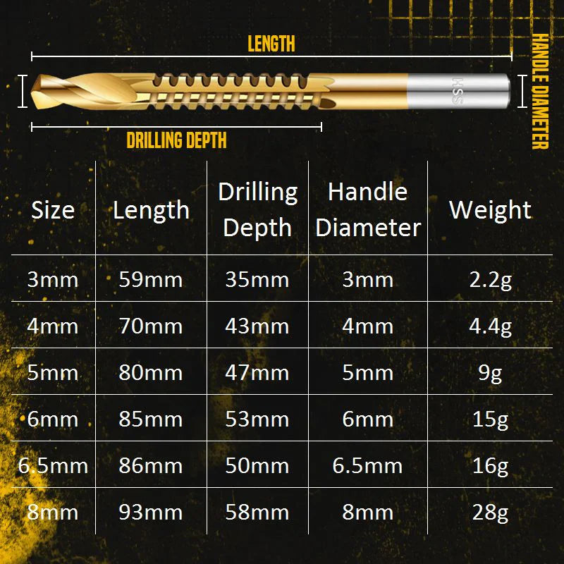 Titanium Plated High-speed Steel Serrated Drill Bits (6pcs)