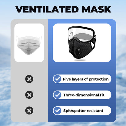 Reusable Carbon Filter Dust Mask
