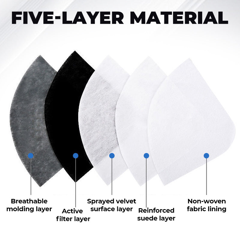 Reusable Carbon Filter Dust Mask