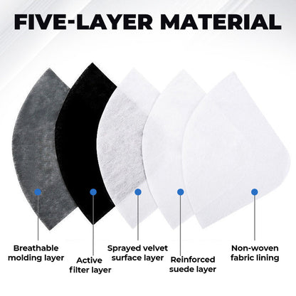 Reusable Carbon Filter Dust Mask